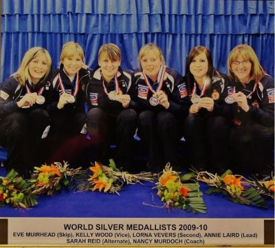 World Silver Medallists 2009/10